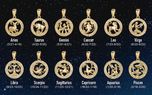 18K GOLD ZODIAC COIN NECKLACE